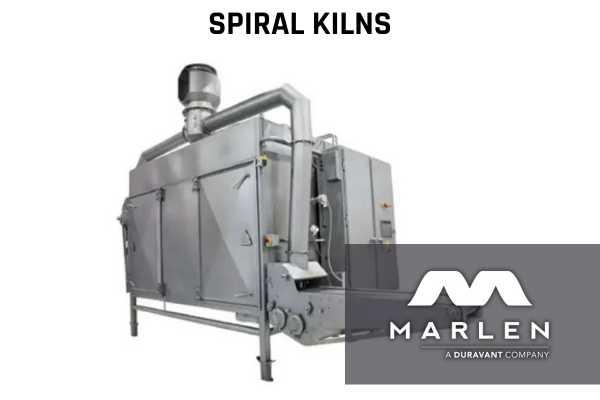 SPIRAL KILNS